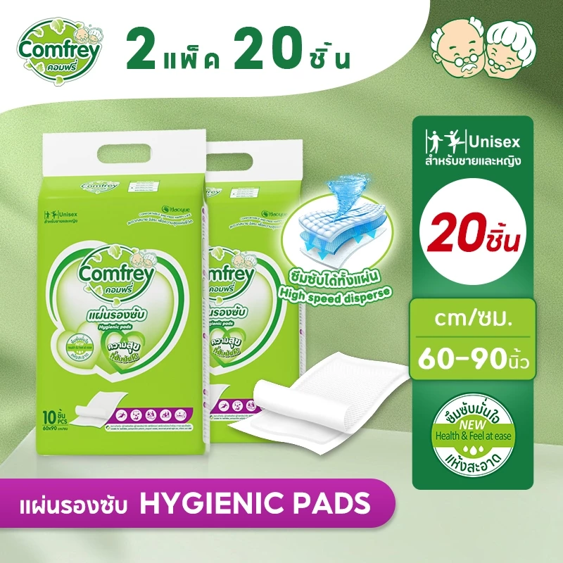 [ซื้อ 1 แถม 1! รวม 2 แพ็ค] Comfrey แผ่นรองซับผู้ใหญ่ 60cmx90cm bed sheet แผ่นซึมซับ พร้อมจัดส่งด่วน